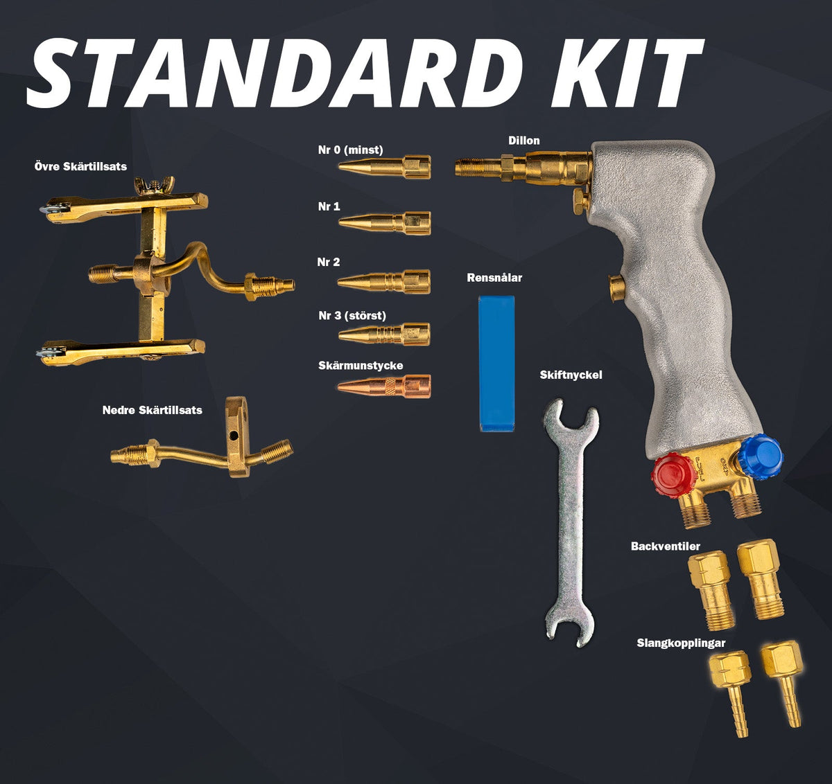 Dillon Standard Kit Innehåll